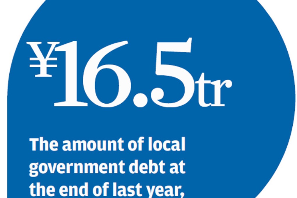 China tightens rules for local government debt sales