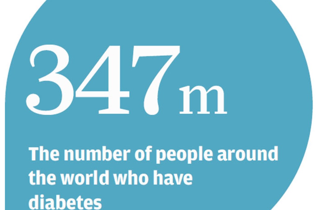 Study finds air pollution increases insulin resistance and diabetes risk