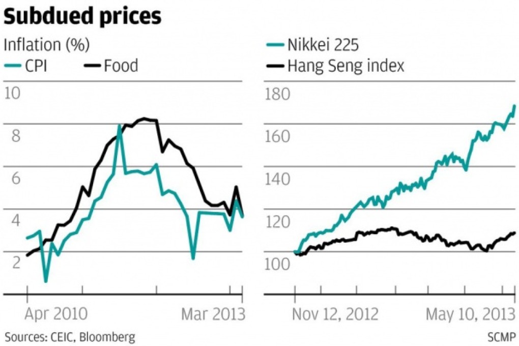 Hong Kong's 'slowdown' is not the threat it seems