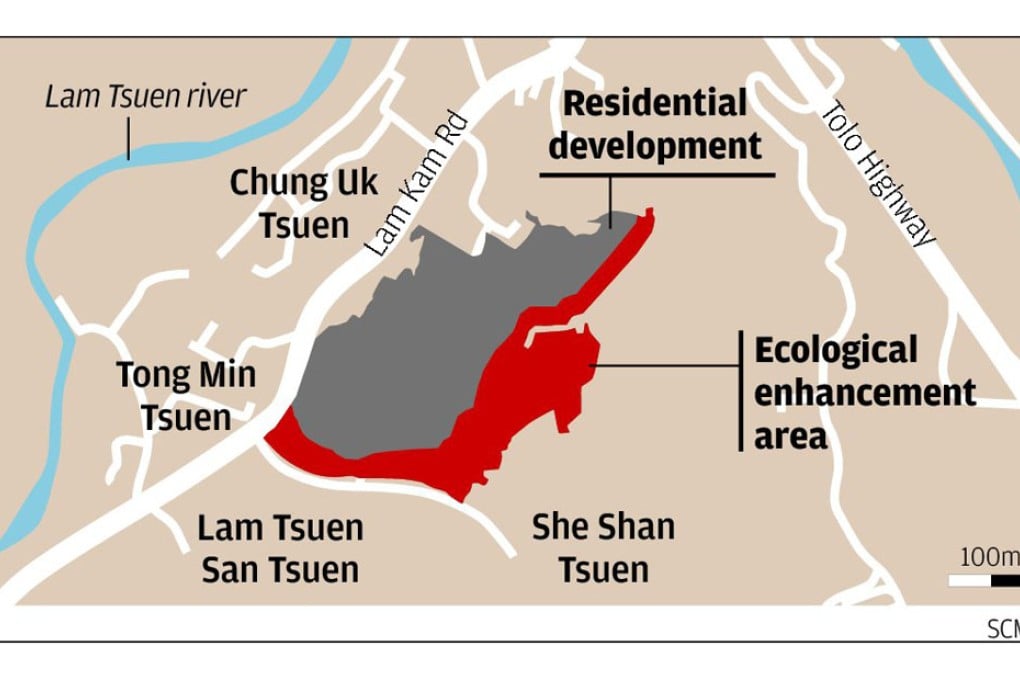 Ecologists voice fears over planned housing in Tai Po