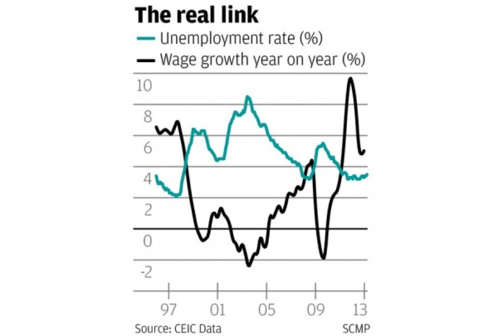 Civil service is cosiest collective bargain