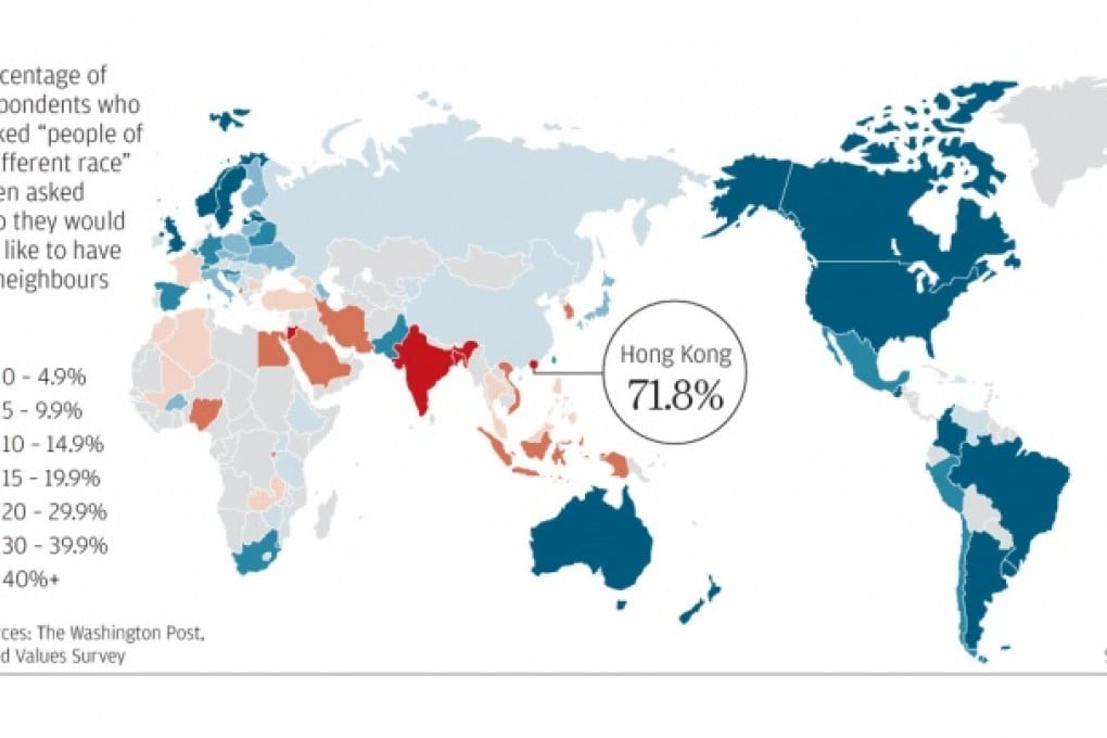 We love our neighbours, but only if they're like us