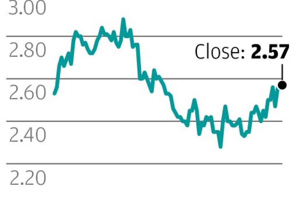 Footwear retailer Le Saunda to slow pace of expansion after profit drop