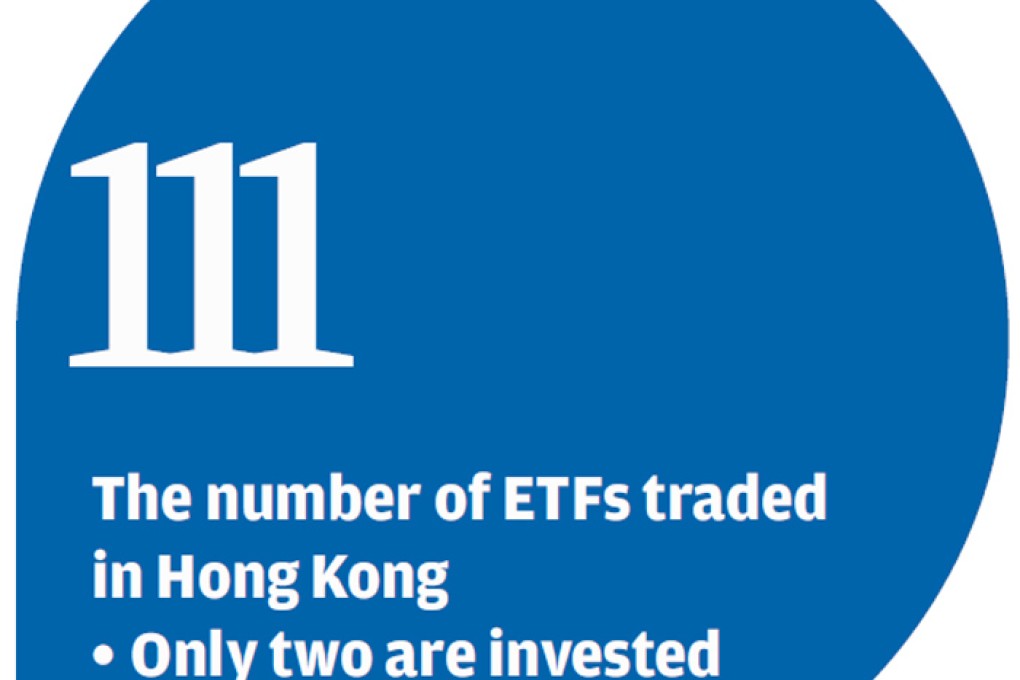 Asian bonds a gamble for iShares