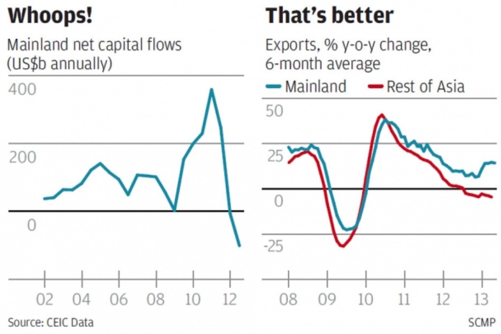 China keeping its edge despite grim talk