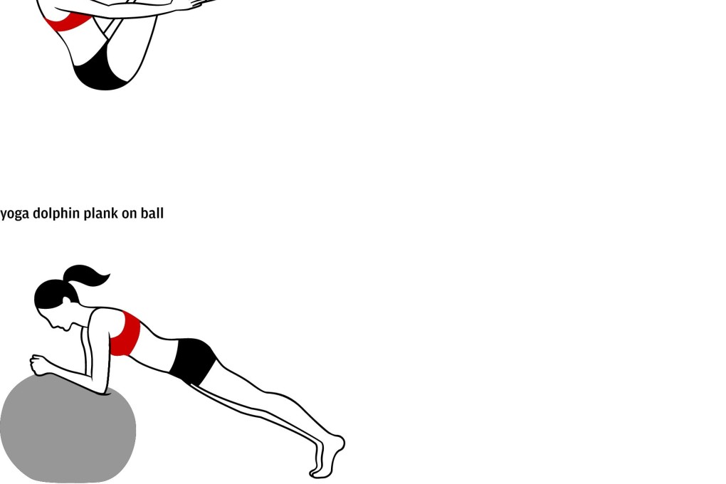 Science gets to the core of which exercises really give you fab abs