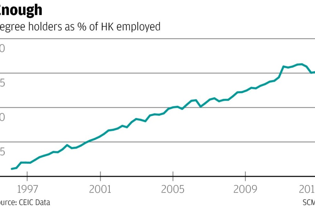Business schools and their 'case studies' are a waste of time