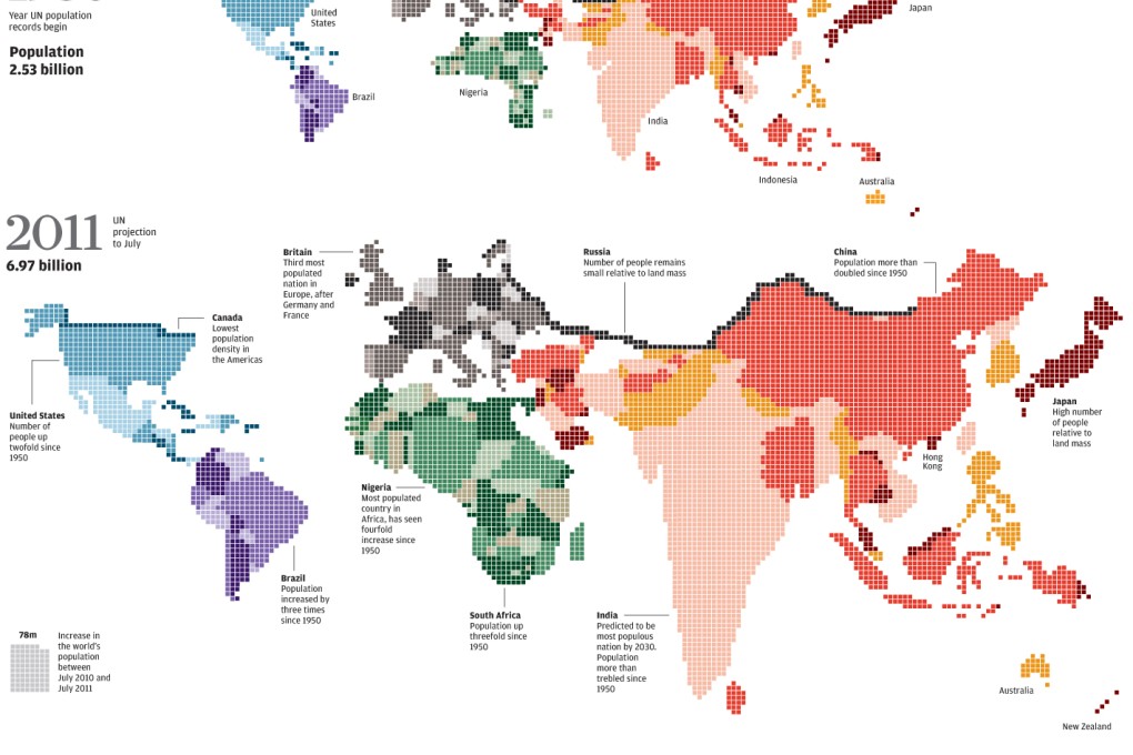 7 billion who shape the world