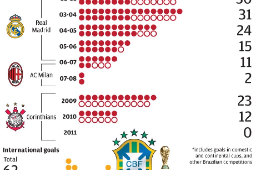 One-man strike force