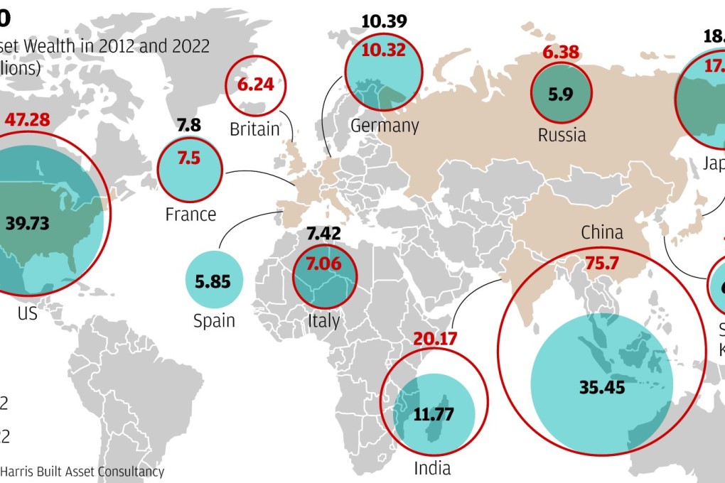 China builds its way to wealth, report shows