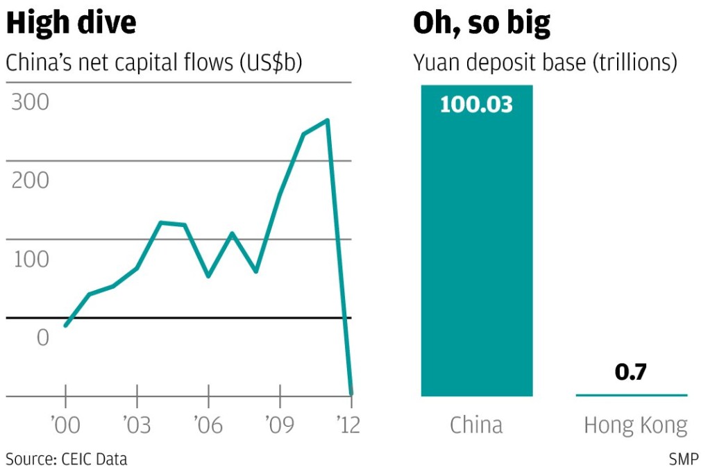 HKMA just doing its bit to bolster a tiring currency