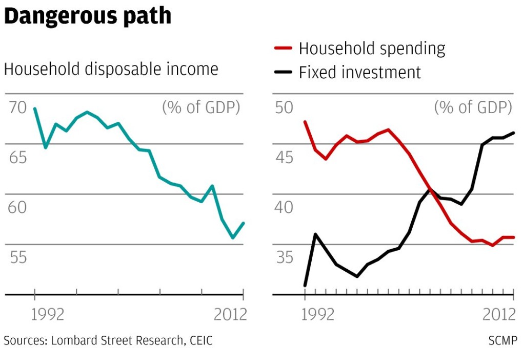 Remember what's at stake in China's reform debate