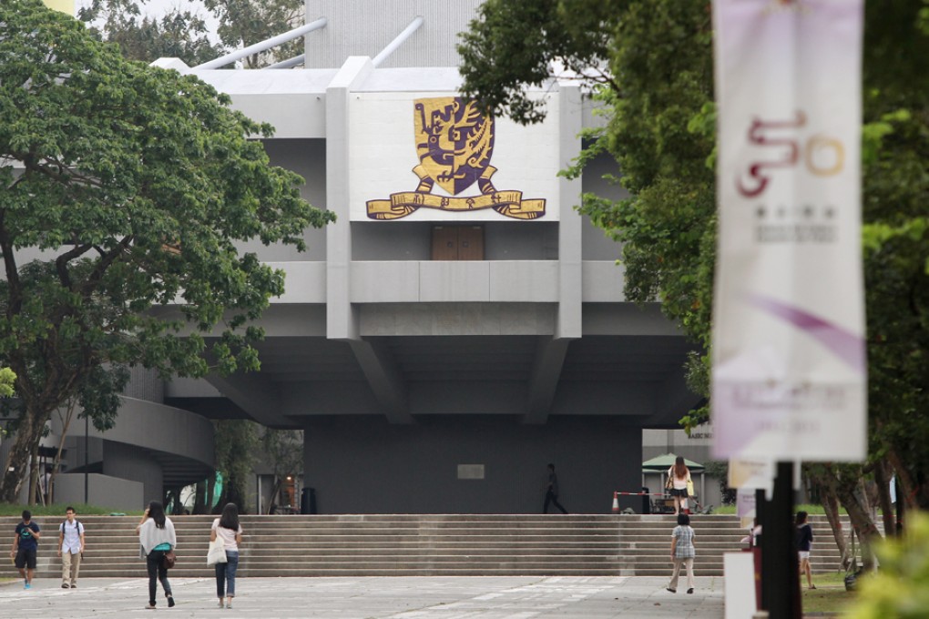 Local institutions rate poorly when it comes to sourcing funds for innovation from business. Photo: David Wong