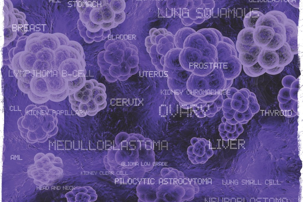 An alphabet soup on what causes cancer