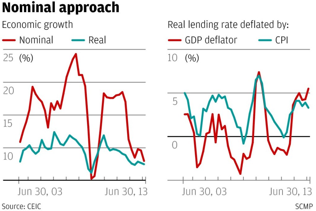 The wheels are coming off India's economic juggernaut