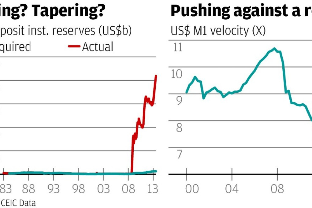 Does Beijing truly understand the Fed's QE plan?