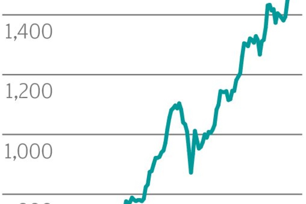 Is the latest health-cost scare a trial balloon for GST?