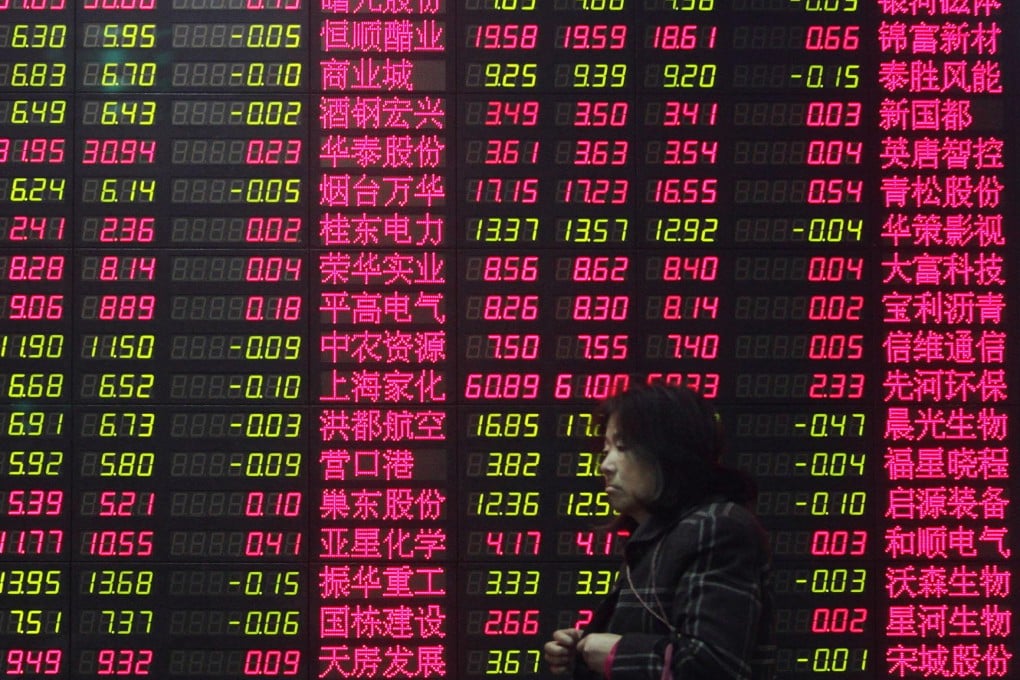 Mainland and Hong Kong corporate bond issuance rose 18.1 per cent in the year's first eight months from a year earlier to US$261.5 billion.