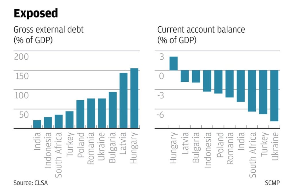 Allowing free capital flows is fast going out of fashion