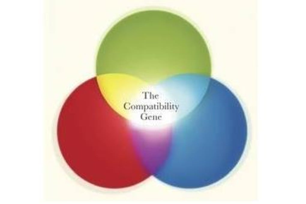 The Compatibility Gene