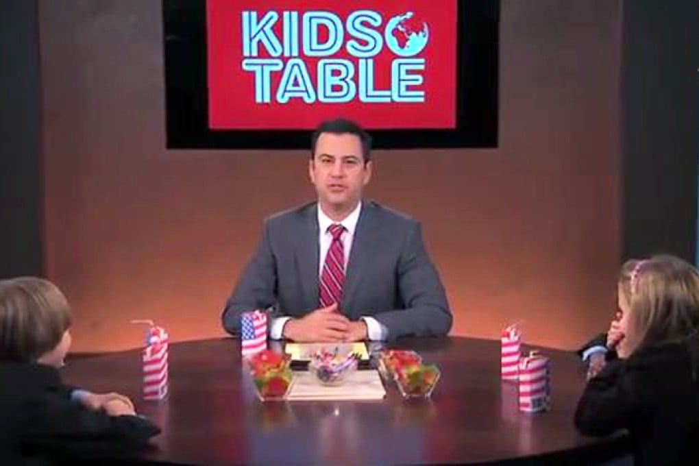 A screenshot of the segment on Kimmel's show. Photo: SCMP Pictures