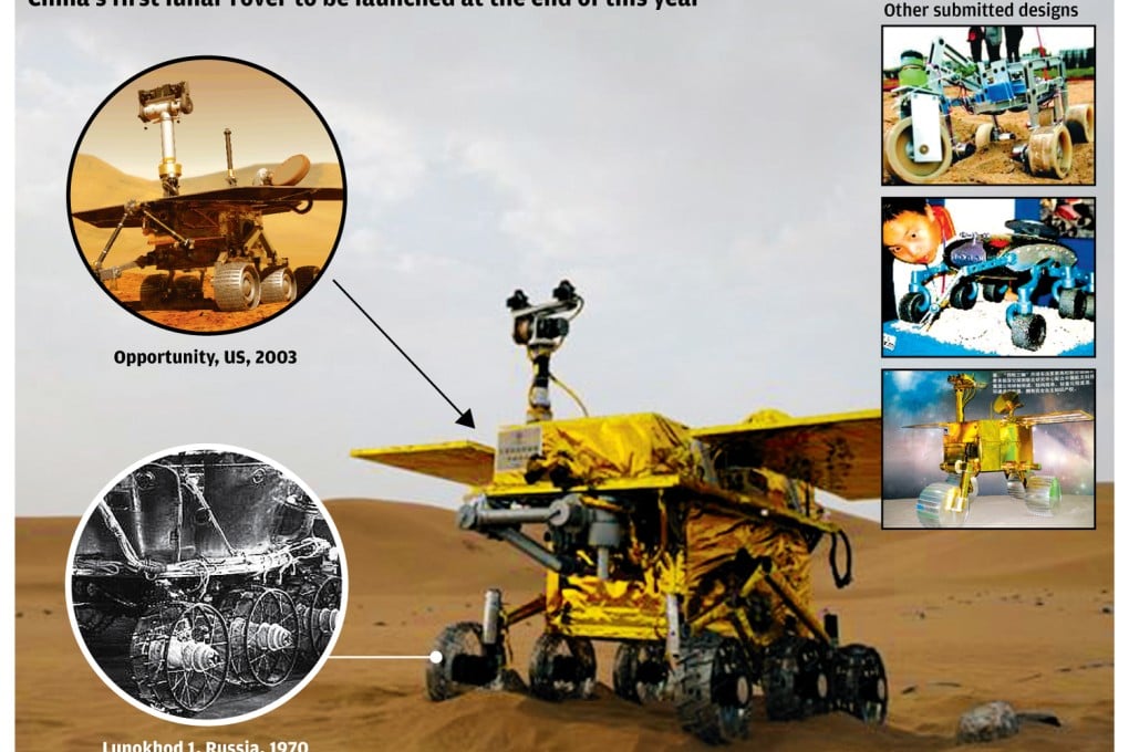 Chinese lunar rover looks too much like Nasa's Opportunity, say scientists