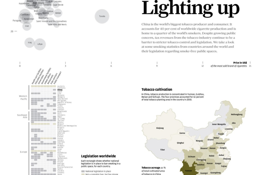 Lighting up: The biggest tobacco producer and consumer - China