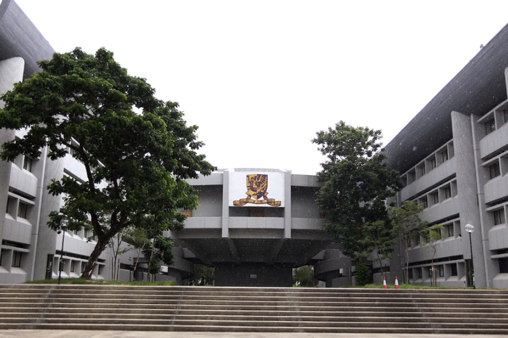 Some 99 per cent of students enrolled in Chinese University's Master of Science in finance are from the mainland.