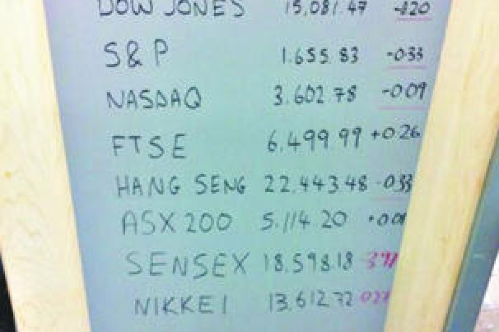 A whiteboard outside a kindergarten playroom lists the major stock market indices and their closing points. Photo: SCMP