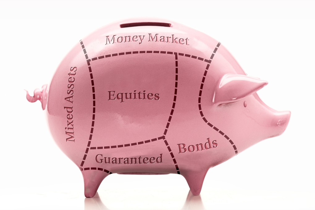 Employees have many categories of funds to choose from under the MPF; yuan funds are still a tiny minority. SCMP graphic: Mario Rivers
