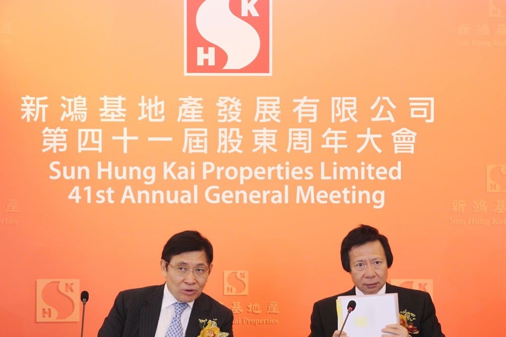 SHKP co-chairmen Thomas Kwok Ping-kwong (right) and Raymond Kwok Ping-luen. Photo: Edward Wong