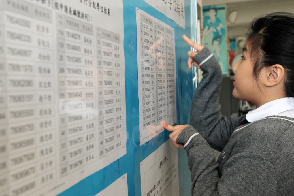 Students of Sheung Shui Wai Chow Public School checks whether their siblings are admitted into the school as primary one students. Photo: Nora Tam