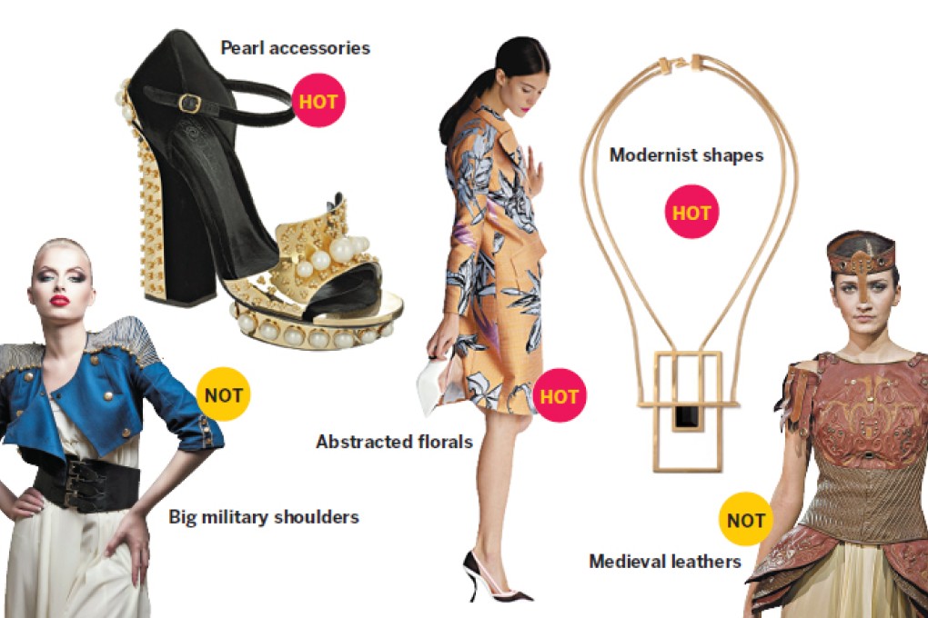 Style meter