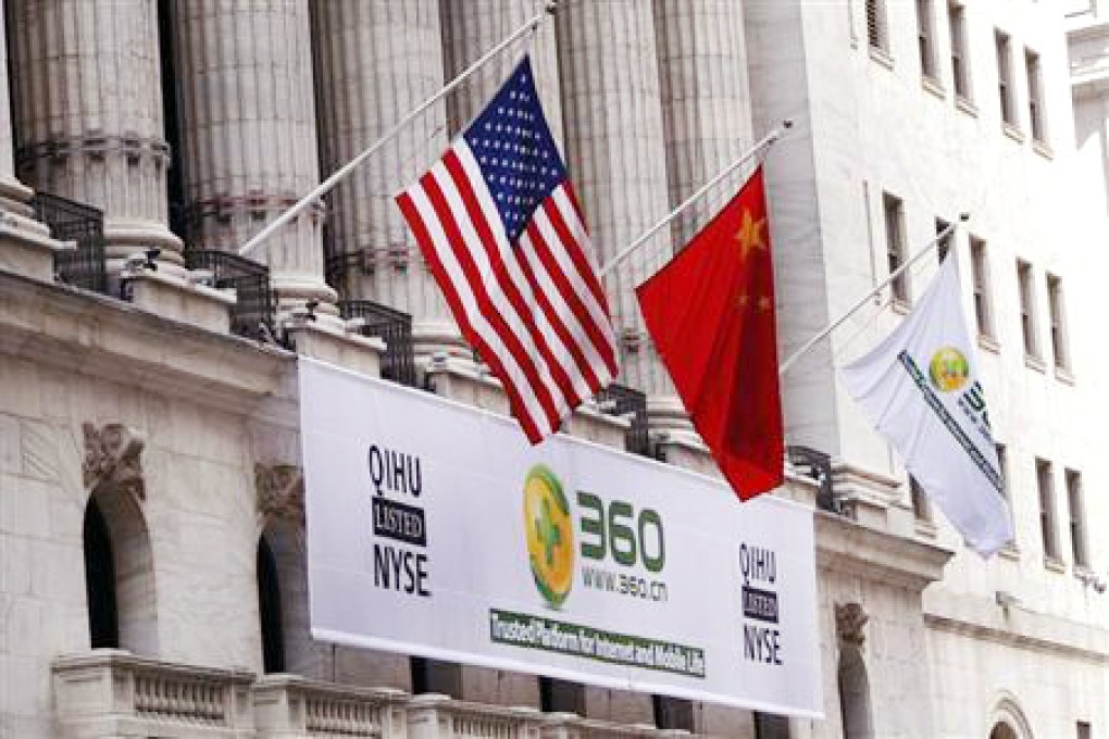 A sign advertising the Qihoo 360 Technology Co Ltd is hung outside of the New York Stock Exchange. Photo: Reuters