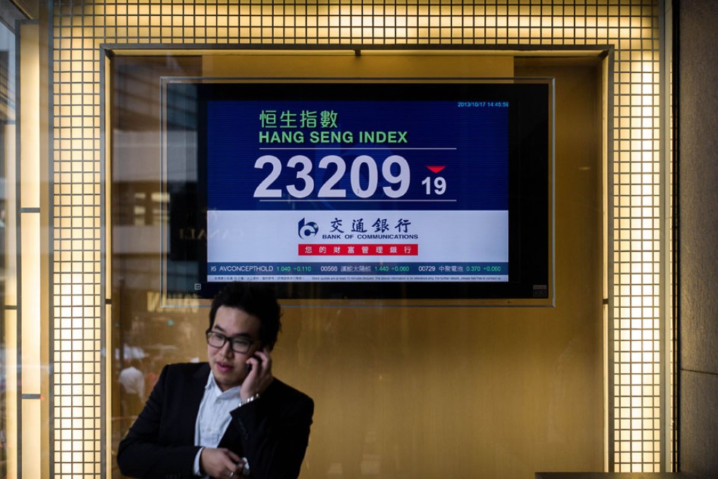 Property dims outlook for Hang Seng Index