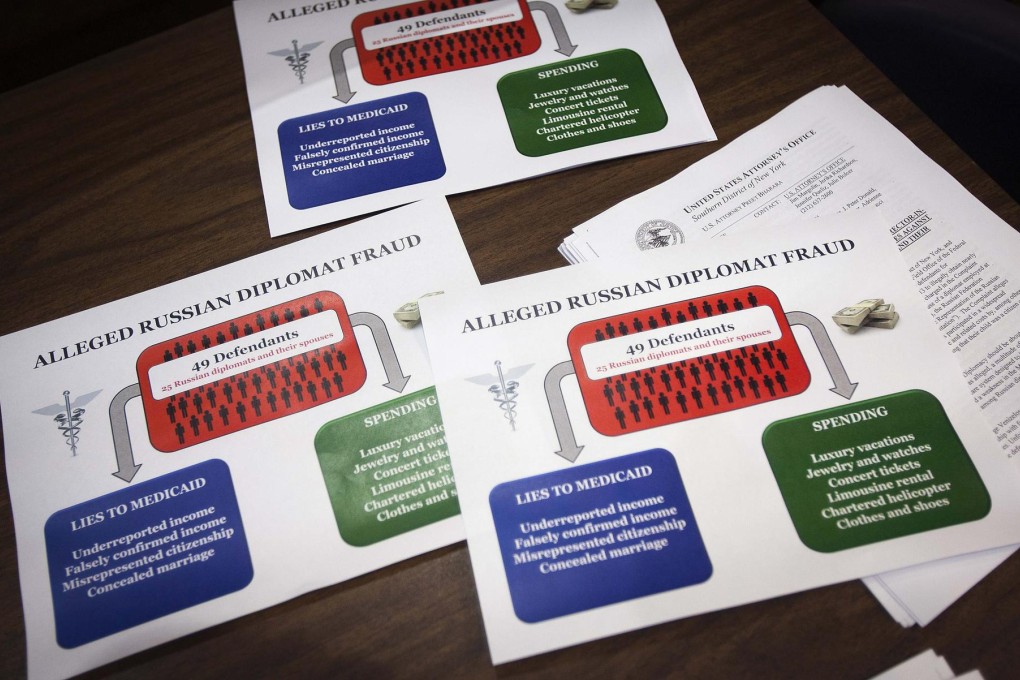 Flow charts detailing the alleged scam in New York. Photo: Reuters