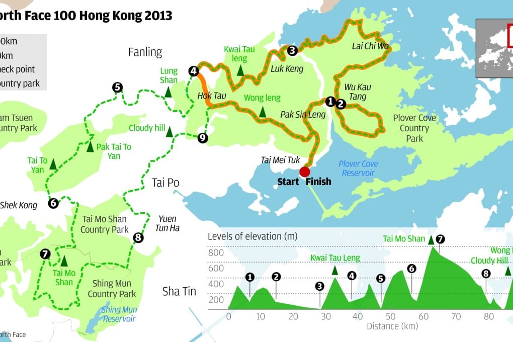 North Face HK 100 offers ultimate test of grit, power and stamina