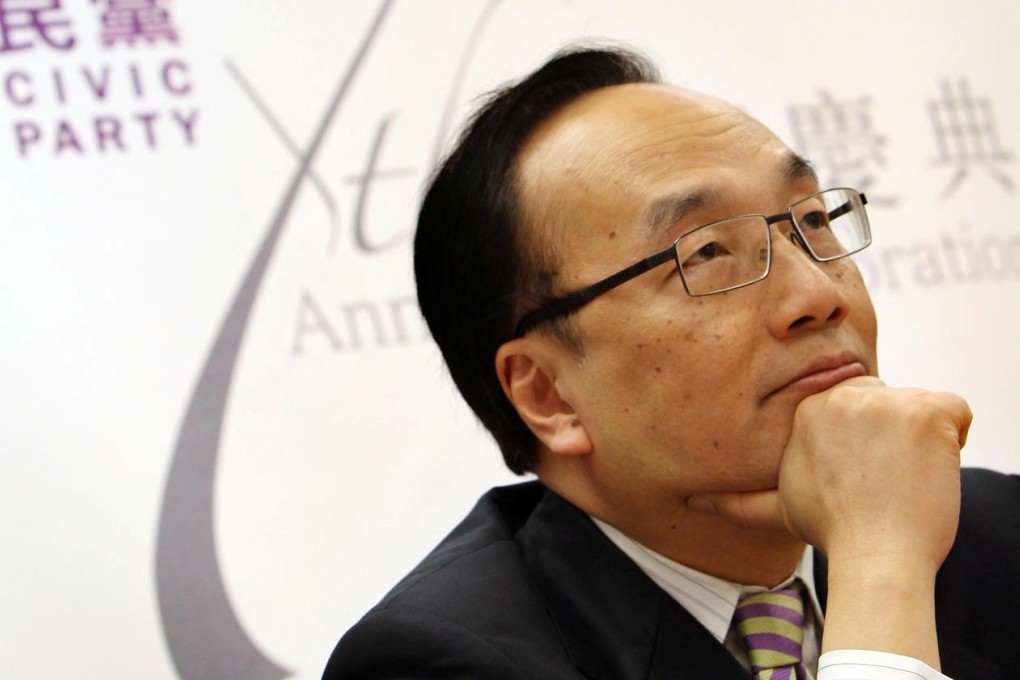 Alan Leong Kah-kit