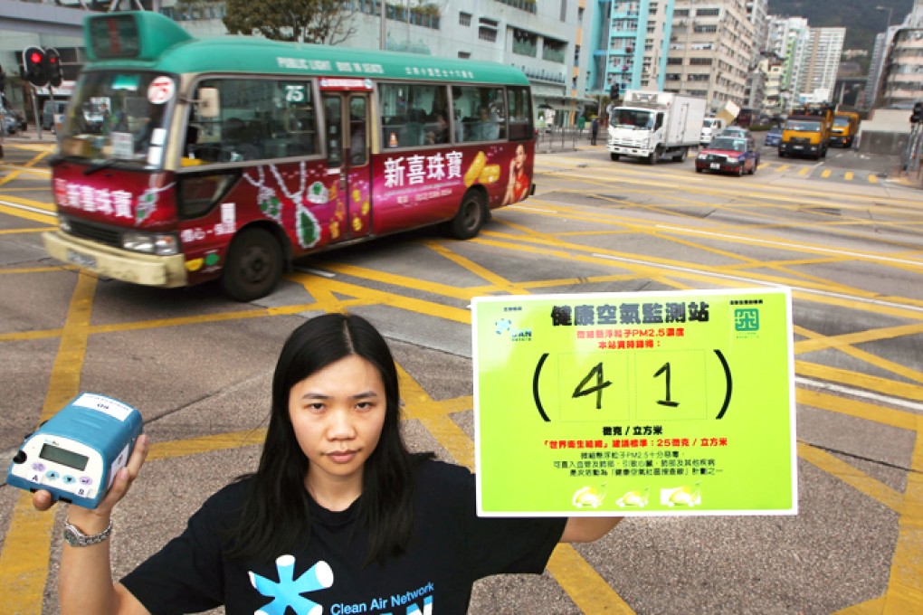 Clean Air Network chief executive Kwong Sum-yin shows the PM2.5 reading on a road in Cheung Sha Wan. Photo: Felix Wong