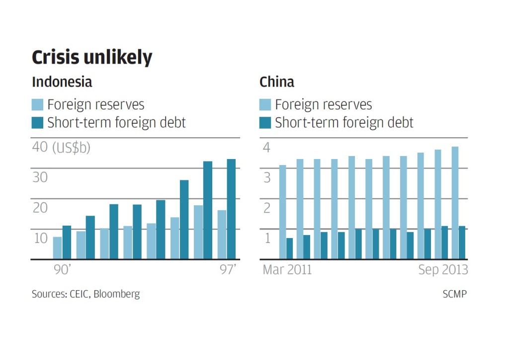 China may have problems, but this scare story isn't one of them