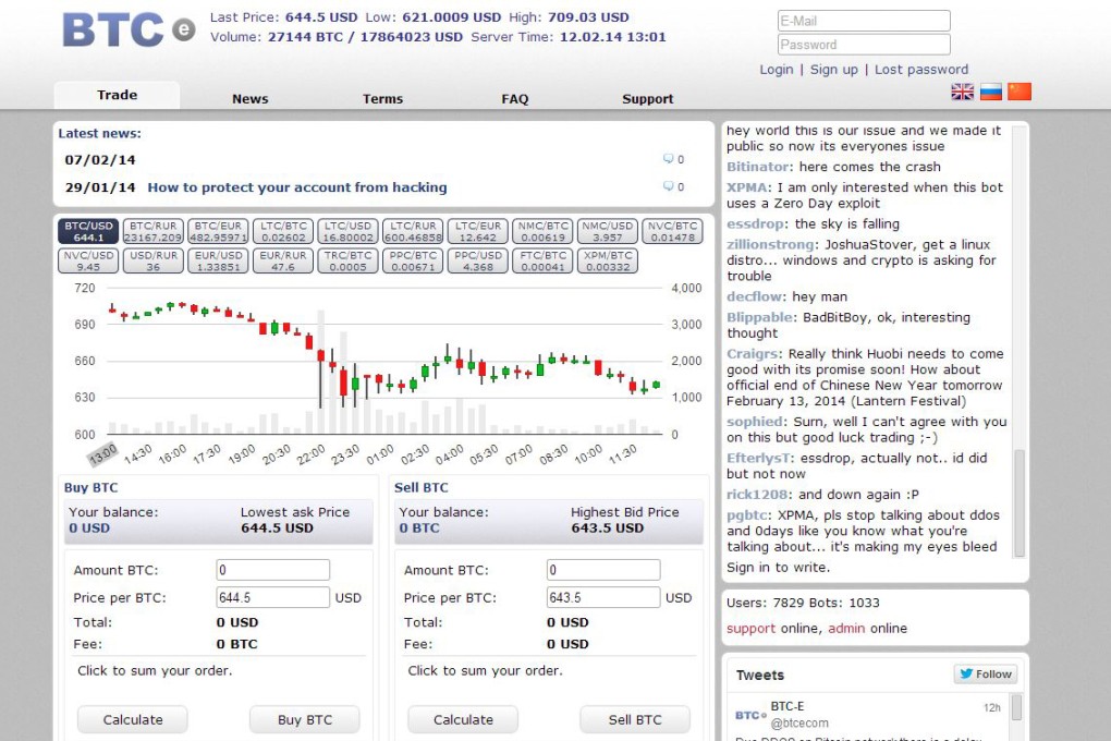 Bitcoin exchange BTC-e