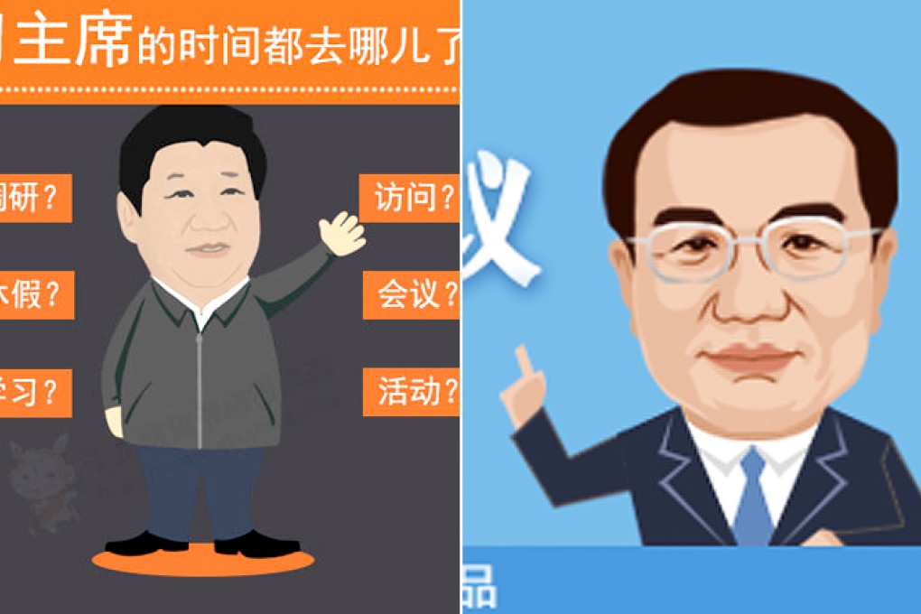 Li Keqiang cartoon character released in a break from party protocol