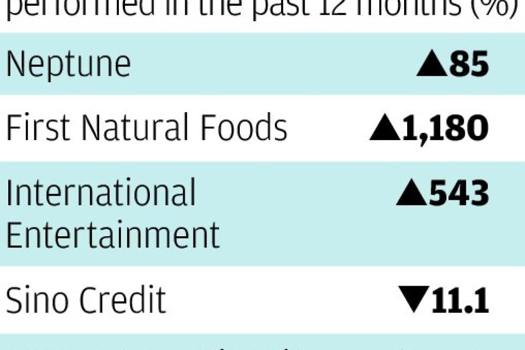 Casino junket stocks much the same as playing slot machines