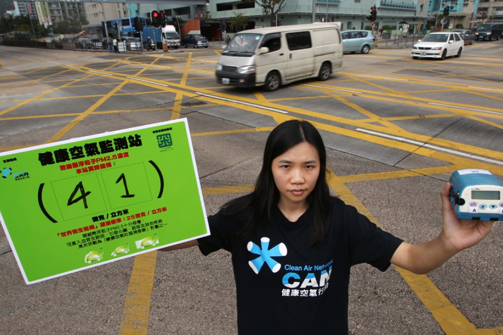 Kwong Sum-yin, Clean Air Network CEO, shows the PM 2.5 reading on a road in Cheung Sha Wan. Photo: Felix Wong