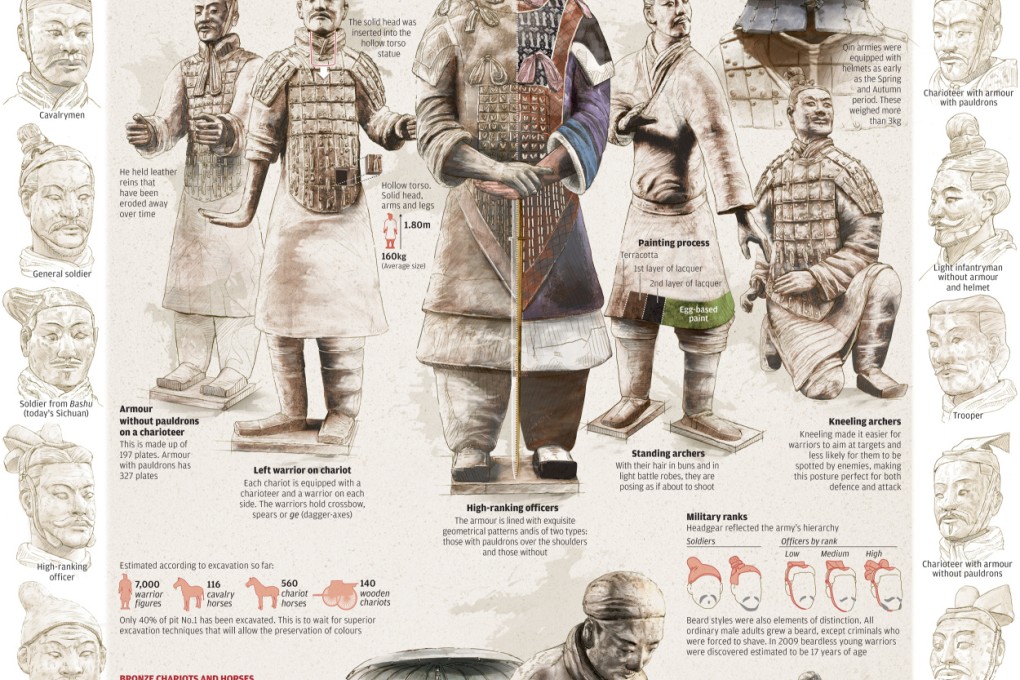 Dead in life, alive in death