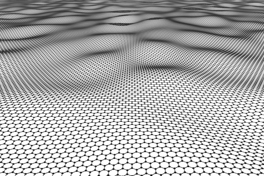 Graphene is a two-dimensional lattice of hexagons