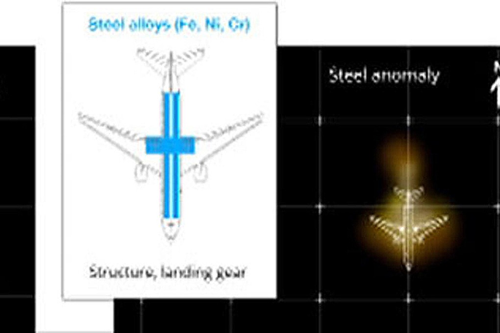 GeoResonance''s image claims to show chemical elements in the Bay of Bengal. Photo: SCMP Pictures
