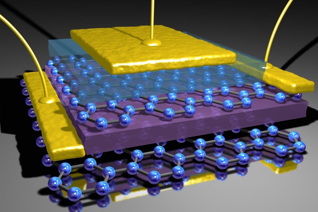 Experts believe transistors made of graphene will replace silicon-based transistors in a new generation of computers. Photo: NGI