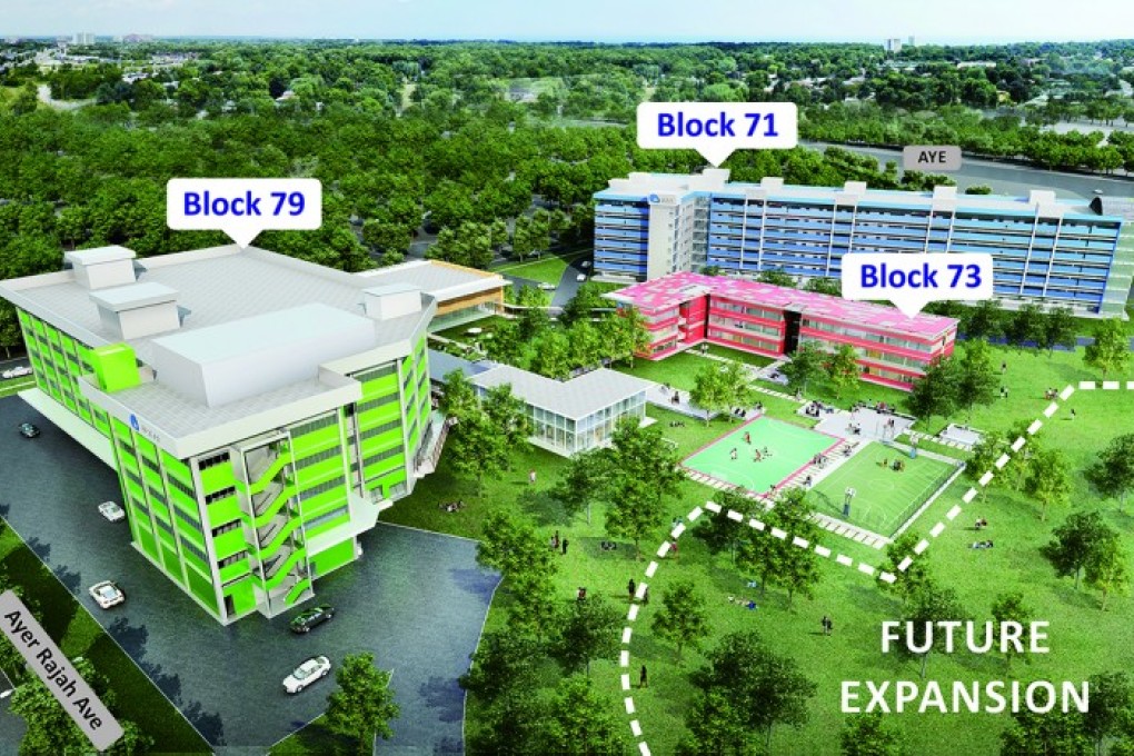 The Singapore start-up ecosystem – A bird's eye view