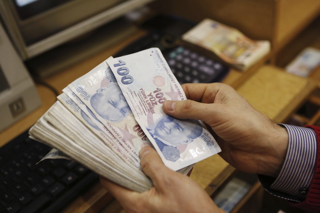 Turkey Interest Rage Macroscope | Turkey's interest rate policy a lesson in how not to ...